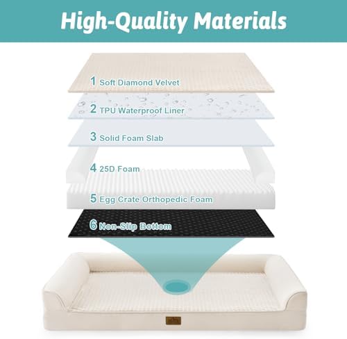 COZY KISS Orthopedic Dog Bed for Extra Large Dogs, U Shaped XXL 48x35 inch