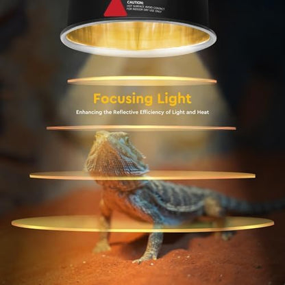 Reptile Light Fixture 5.5", Reptile Heat Lamp Max 100W, Reptile Tank Lighting Fixtures, Fixture for UVB Reptile Light, Reptile Tank Accessories 2 Packs E26
