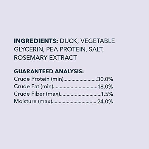 Amazon Brand - Wag Soft & Tender American Jerky Dog Treats – Duck Bites, 16 Ounce (Pack of 1)