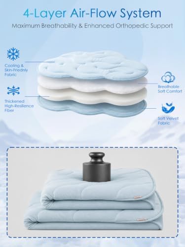 BECEMURU Cooling Mat for Dogs, Q-MAX＞0.46 Thickened Breathable Cold Pad