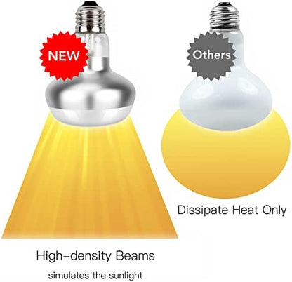 Basking Light for Reptiles, 2-Pack 100W Upgraded Intense Basking Spot, Reptile Heat Bulb Light, UVA Heat Lamp Bulbs for Bearded Dragon Turtle Chicken