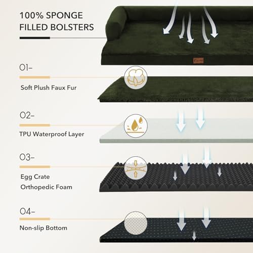 Waterproof Orthopedic Dog Bed for Large Dogs, 36x27in, Olive Green