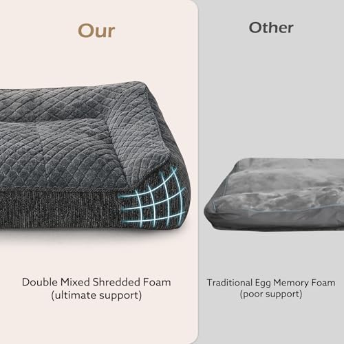 JOEJOY Extra Large Orthopedic Dog Beds Large Sized Dog, Extra Thick Foam Pet Bed Sofa with Bolster Sides, Large Sized Dog Bed with Removable Washable Cover, Non-Slip Bottom, Grey, 48''x35''