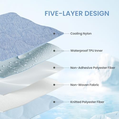 Cozy Bliss Deluxe Leakproof Cooling Blanket for Medium Dogs Q-Max 0.5, Soft & Durable Washable Pet Cooling Mat for Hot Weather, Livingroom, Pet Throw & Couch Protector for Cats, Haze Blue, 30"x40"