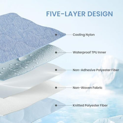 Cozy Bliss Deluxe Leakproof Cooling Blanket for Medium Dogs Q-Max 0.5, Soft & Durable Washable Pet Cooling Mat for Hot Weather, Livingroom, Pet Throw & Couch Protector for Cats, Haze Blue, 30"x40"