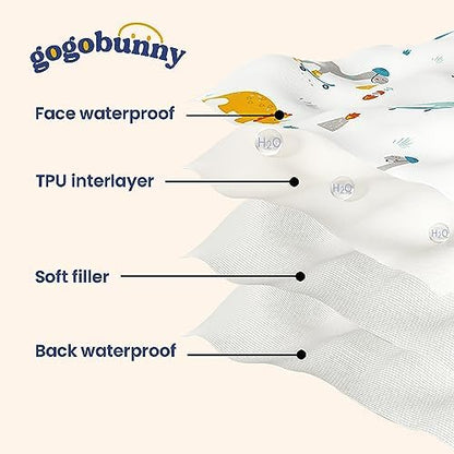gogobunny 100% Double Sided Waterproof Dog Blanket Soft Pet Bed Cover Reversible Protect Furniture Couch Sofa Car for Puppy Cat Kids (Dark Pumpkin/Light Pumpkin, 82x102 Inch (Pack of 1))