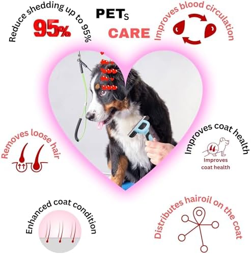LAADI Deshedding Tool for Dogs and Cats - Reduces Shedding by Up to 95% in Less Than 10 Minutes - Professional Grooming Brush for All Hair Types - Ergonomic Design and Skin Massage Needles - Blue