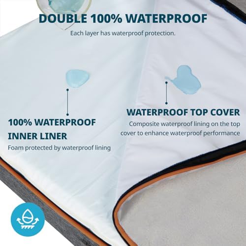 LIORCE Memory Foam Large Dog Bed - 4” Thick Orthopedic Beds for Large Dogs - Waterproof Dog Bed with Removable Washable Cover & Wrap-Around Zipper - Ultimate Comfort and Easy Maintenance