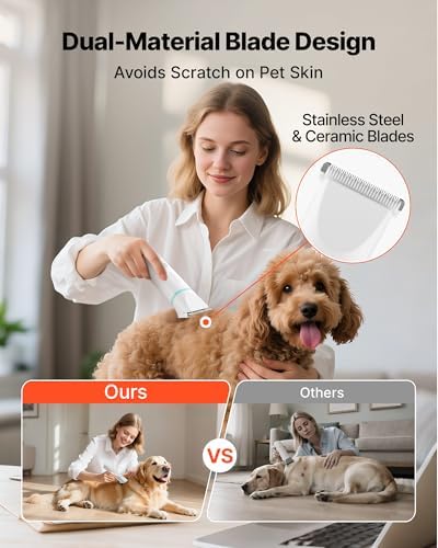 VEVOR Dog Clippers for Grooming, 4 in 1 Dog Grooming Kit, Low Noise, Rechargeable Pet Shaver with 6 Combs & 4 Detachable Blades, Waterproof Cordless Pet Hair Trimmers Nail Grinder Set for Dogs Cats