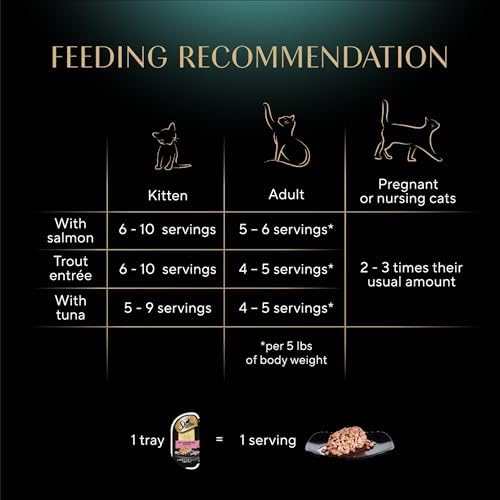 Sheba Perfect Portions Cuts Wet Cat Food, Seafood Pack, 2.6 oz, 24 ct