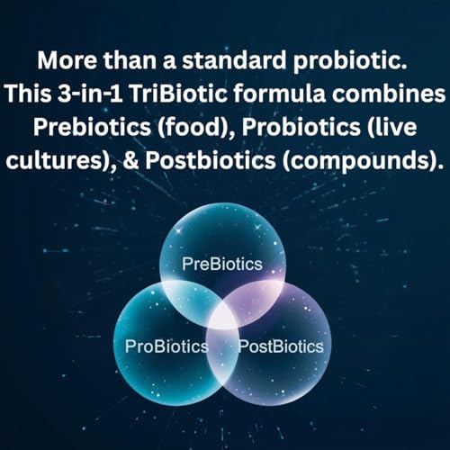 PetCultures Daily TriBiotic Formula | Probiotic Powder for Dogs with Digestive Enzymes & Vitamins | Supports Gut Health & Overall Wellness - Made in USA (30)