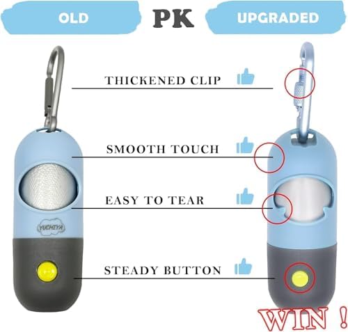 YUCHIYA Dog Poop Bag Holder Dispenser with LED Flashlight(Blue)