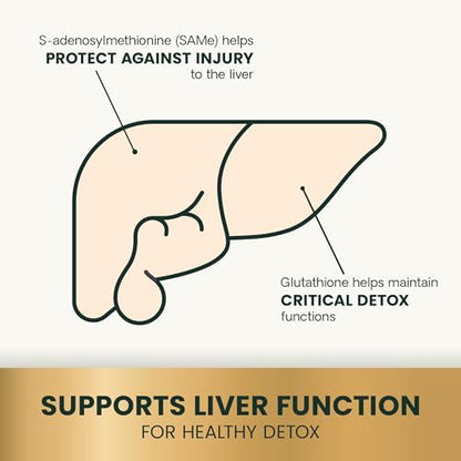 VetriScience Same Liver Health Tablets for Medium and Large Dogs, 30 Count