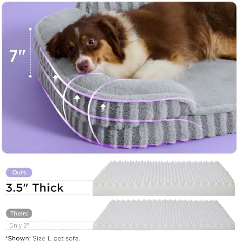LE SURE Cute Cozy High Back Orthopedic XL Dog Bed with Sides,42" Blue