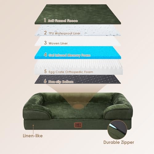 EHEYCIGA Orthopedic Dog Bed Medium Size Dog, Waterproof Washable Pet Beds