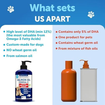 Wild Alaskan Salmon Oil for Dogs - 8 OZ - Fish Oil for Dogs - EPA & DHA