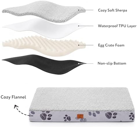 35"x22" Orthopedic Dog Bed for Crate Sherpa Pet Bed, Light Grey