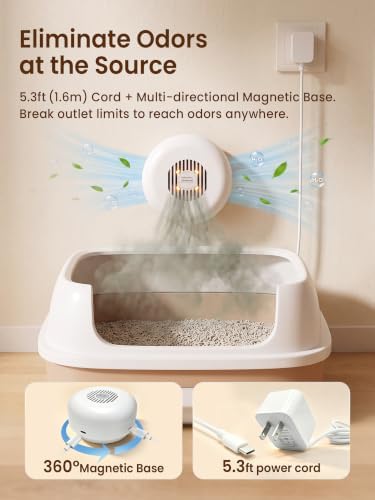 Cat Litter Deodorizer, Ozone-Free Photocatalytic Litter Box Odor Eliminator