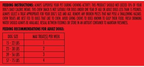Milk-Bone Comfort Chews, Unique Chewy Texture & Real Beef, 36 Dog Chews