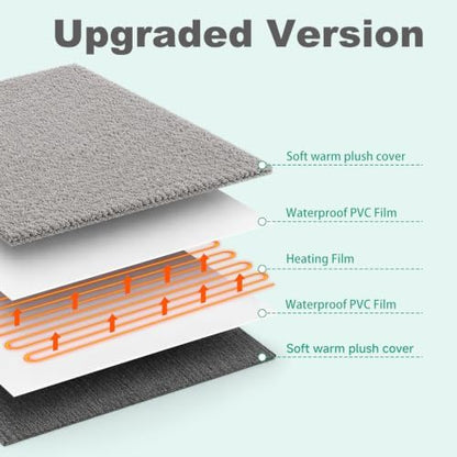 Smart Heated Cat Bed Cave Pet House Cushion Indoor Cats & Small Dogs, Washable & Foldable, 17.72x13.8 inches, Gray S