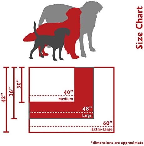 Majestic Pet Rectangle Large Dog Bed Washable – Removable Slipcover Pet Bed – Dog Crate Bed Super Value Pillow Dog Bed – Dog Kennel Bed for Sleeping - Dog Bed Large Breed 36 x 48 Inch – Red