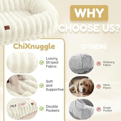 ChiXnuggle Orthopedic Human Dog Bed,Striped Faux Fur Washable Cover,Blanket