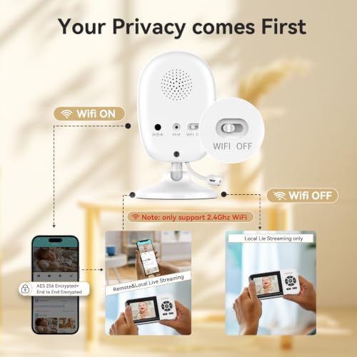 ebemate AI Baby Monitor with 1500ft Range, 2.8" Screen, Watch Viewing, Secure FHSS, Local SD & Cloud Storage, AI Cry Detection, Two-Way Talk, Private Infant Safety Camera EBES28-blk
