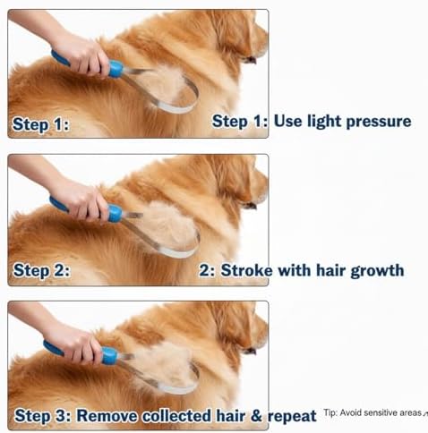 Dual-Sided Grooming Blade for Dogs - Shedding Brush with Stainless Steel Blades for Short and Long Hair Coats