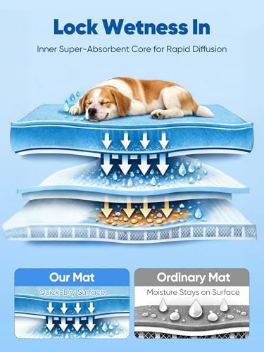 Rywell 30x20in Dog Cooling Mat with One-Way Moisture & Arc-Chill 3.0