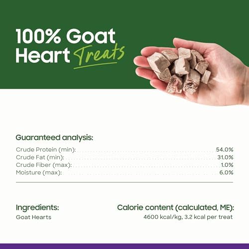 smallbatch Freeze Dried Novel Protein Goat Heart Treats for Dogs & Cats,3oz