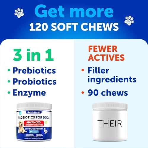 Probiotics for Dogs - 120 Chews - Dog Yeast Probiotic - Dog Probiotics