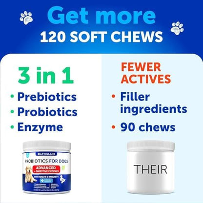 Probiotics for Dogs - 120 Chews - Dog Yeast Probiotic - Dog Probiotics