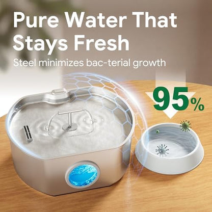 Cat Water Fountain Stainless Steel - 7L/236oz Cat Drinking Fountain
