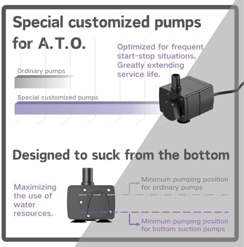 Auto Top Off - Triple Safety, Vacuum-Sealed & Strong Magnet Mount