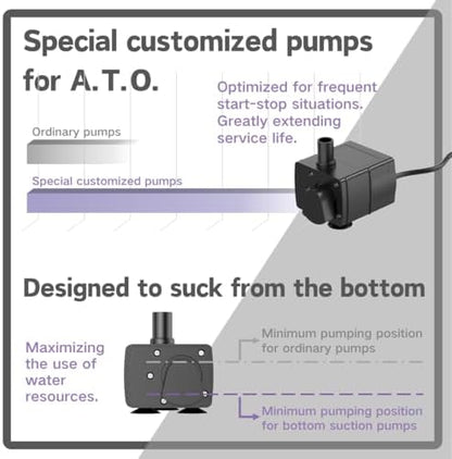 Auto Top Off - Triple Safety, Vacuum-Sealed & Strong Magnet Mount