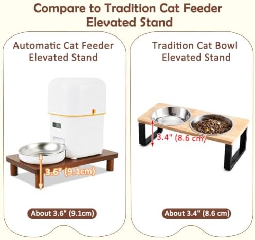 SZEE Cat Food Stand, Elevated Cat Feeder Stand for Automatic Feeder & Bowls