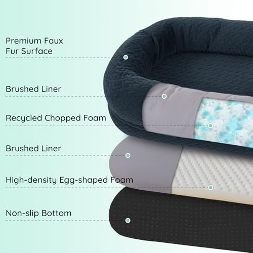 ChiXnuggle Orthopedic Human Dog Bed,with Faux Fur Washable Cover,Blanket