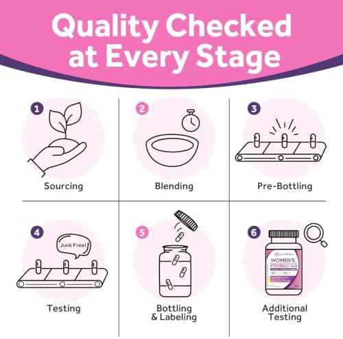 Doctor's Recipes Women's Probiotic, 60 Caps 50 Billion CFU 16 Strains, with Organic Cranberry, Digestive Immune Vaginal & Urinary Health, Shelf Stable, Delayed Release, No Soy Gluten Dairy