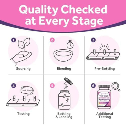 Doctor's Recipes Women's Probiotic, 60 Caps 50 Billion CFU 16 Strains, with Organic Cranberry, Digestive Immune Vaginal & Urinary Health, Shelf Stable, Delayed Release, No Soy Gluten Dairy