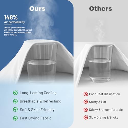 ZOMISIA Breathable Cooling Blanket for Large Dogs, Premium Pet Cooling Mat