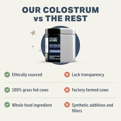 FOUR LEAF ROVER Colostrum for Dogs - Bovine Colostrum from 100% Grass-Fed New Zealand Cows - Skin, Gut & Immune Support - 60 Day Large Dog Supply