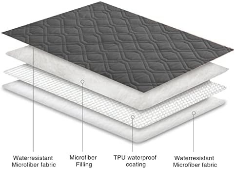 Ameritex Waterproof Dog Bed Blankets Cover for Bed Couch Sofa Reversible