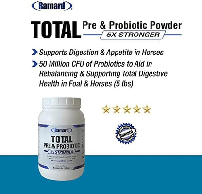 Ramard Total Prebiotic & Probiotic Equine Formula - Natural Digestive Supplement for Horses Optimal Gut Health, Nutrient Absorption, Foal Support Pro & Pre Biotics for Livestocks and Horse 5 lbs Jar