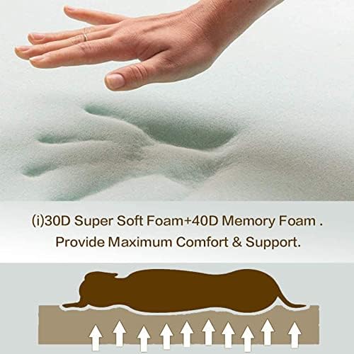 Laifug Luxury Faux Fur Orthopedic Dog Bed, Memory Foam Dog Bed, Suitable for Medium, Large and Extra Large Pets, Waterproof, Removable and Washable Cover (White with Brown Piping, 50x30 inches)