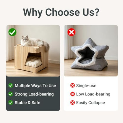 Large 2double-Deck Cat Fort with Mat for Pet Cat Cave for Indoor Cats Cat House for Multi Pet Large Kitten Kitty Cat Bed Wooden Style 15 * 15 * 30 inches(cat shlter 2layer with mat White)