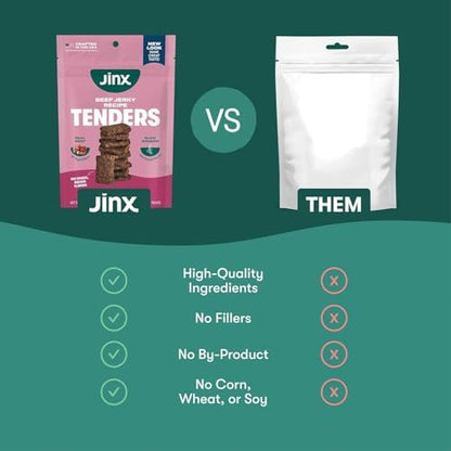 Jinx Tenders, Soft & Chewy Jerky Dog Treats, Beef, 2 Pack, 5oz