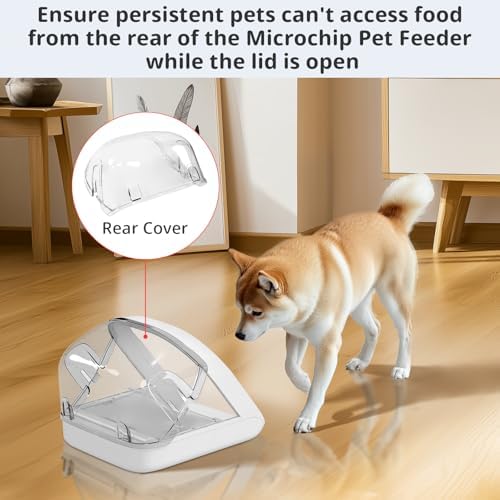 Rear Cover for Automatic Microchip Cat Pet Feeder - Prevents Persistent Pet from Getting Food from The Back of The Feeder (2 Pack)