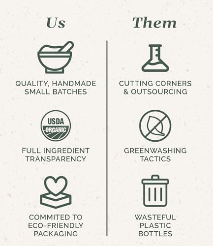 Chagrin Valley Soap & Salve Certified Organic Dog Shampoo and Conditioner – Dog Shampoo Itchy Skin Relief and Puppy Essentials - Natural Handmade Coconut Milk, 3.8 oz Bar