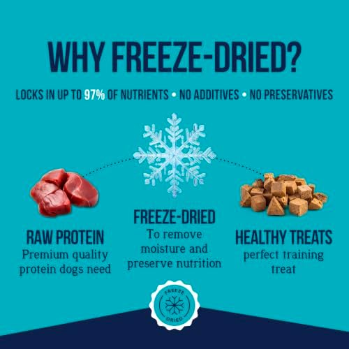 Stewart Freeze Dried Dog Treats, 100% Chicken Liver, 3 oz Tub