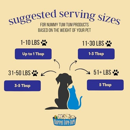 Nummy Tum Tum Organic Sweet Potato Puree For Pets, 15 Oz (Pack of 12)
